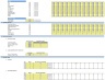 Mobile App Financial Model