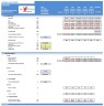 Mobile App Financial Model