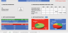 Simple Asset Allocation Model