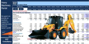 Startup Business Plan - Rental Heavy Machinery
