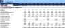 Startup Business Plan - Rental Heavy Machinery