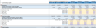 10 Years Financial Forecast and Valuation Excel Model