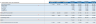 10 Years Financial Forecast and Valuation Excel Model