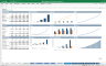 Marketplace Financial Model