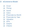 eCommerce Website Financial Model