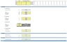 eCommerce Website Financial Model