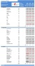 eCommerce Website Financial Model