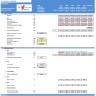 eCommerce Website Financial Model