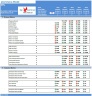 eCommerce Website Financial Model
