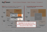 Porter's Generic Strategies Matrix Template