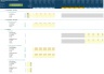 Entertainment Venue Financial Projection 3 Statement Model