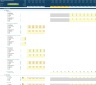 Family Park/ Venue Financial Projection 3 Statement Excel Model