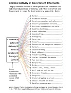Non-ribbon Sankey Diagram in Excel - Eloquens
