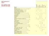 Non-ribbon Sankey Diagram in Excel - Eloquens