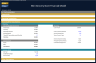 Mini Grocery Store Financial Model - Dynamic 10 Year Business Plan