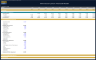Mini Grocery Store Financial Model - Dynamic 10 Year Business Plan