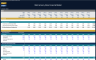 Mini Grocery Store Financial Model - Dynamic 10 Year Business Plan
