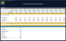 Mini Grocery Store Financial Model - Dynamic 10 Year Business Plan