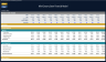 Mini Grocery Store Financial Model - Dynamic 10 Year Business Plan