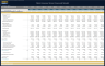 Mini Grocery Store Financial Model - Dynamic 10 Year Business Plan
