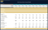 Mini Grocery Store Financial Model - Dynamic 10 Year Business Plan