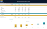 Mini Grocery Store Financial Model - Dynamic 10 Year Business Plan
