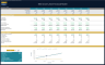 Mini Grocery Store Financial Model - Dynamic 10 Year Business Plan