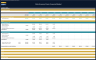 Mini Grocery Store Financial Model - Dynamic 10 Year Business Plan