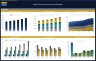 Mini Grocery Store Financial Model - Dynamic 10 Year Business Plan