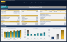 Mini Grocery Store Financial Model - Dynamic 10 Year Business Plan