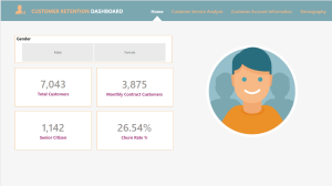Telecom Customer Retention Analysis