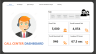 Call Center Analysis