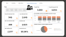 Call Center Analysis