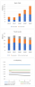 Financial Analysis Template - 5yr Historicals