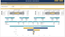 Investment Financial Models All-in-One Bundle (5 Templates)