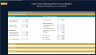Investment Financial Models All-in-One Bundle (5 Templates)