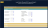 Investment Financial Models All-in-One Bundle (5 Templates)