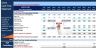 Direct Cash Flow Statement for All Industries
