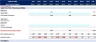 Direct Cash Flow Statement for All Industries