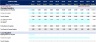 Direct Cash Flow Statement for All Industries