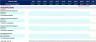 Direct Cash Flow Statement for All Industries