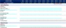 Direct Cash Flow Statement for All Industries