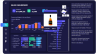 Power BI Sales Analysis / Retail Analysis / POS Analysis / Sales with Budget Analysis / Revenues with Budget Analysis