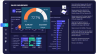 Power BI Sales Analysis / Retail Analysis / POS Analysis / Sales with Budget Analysis / Revenues with Budget Analysis
