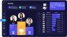 Power BI Sales Analysis / Retail Analysis / POS Analysis / Sales with Budget Analysis / Revenues with Budget Analysis