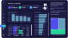 Power BI Sales Analysis / Retail Analysis / POS Analysis / Sales with Budget Analysis / Revenues with Budget Analysis