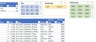 Cattle Farm Dashboard for Cattle Milking, Reporting, and much more
