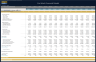 Car Wash Financial Model – Dynamic 10 Year Business Plan