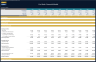 Car Wash Financial Model – Dynamic 10 Year Business Plan
