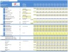 SaaS Financial Model